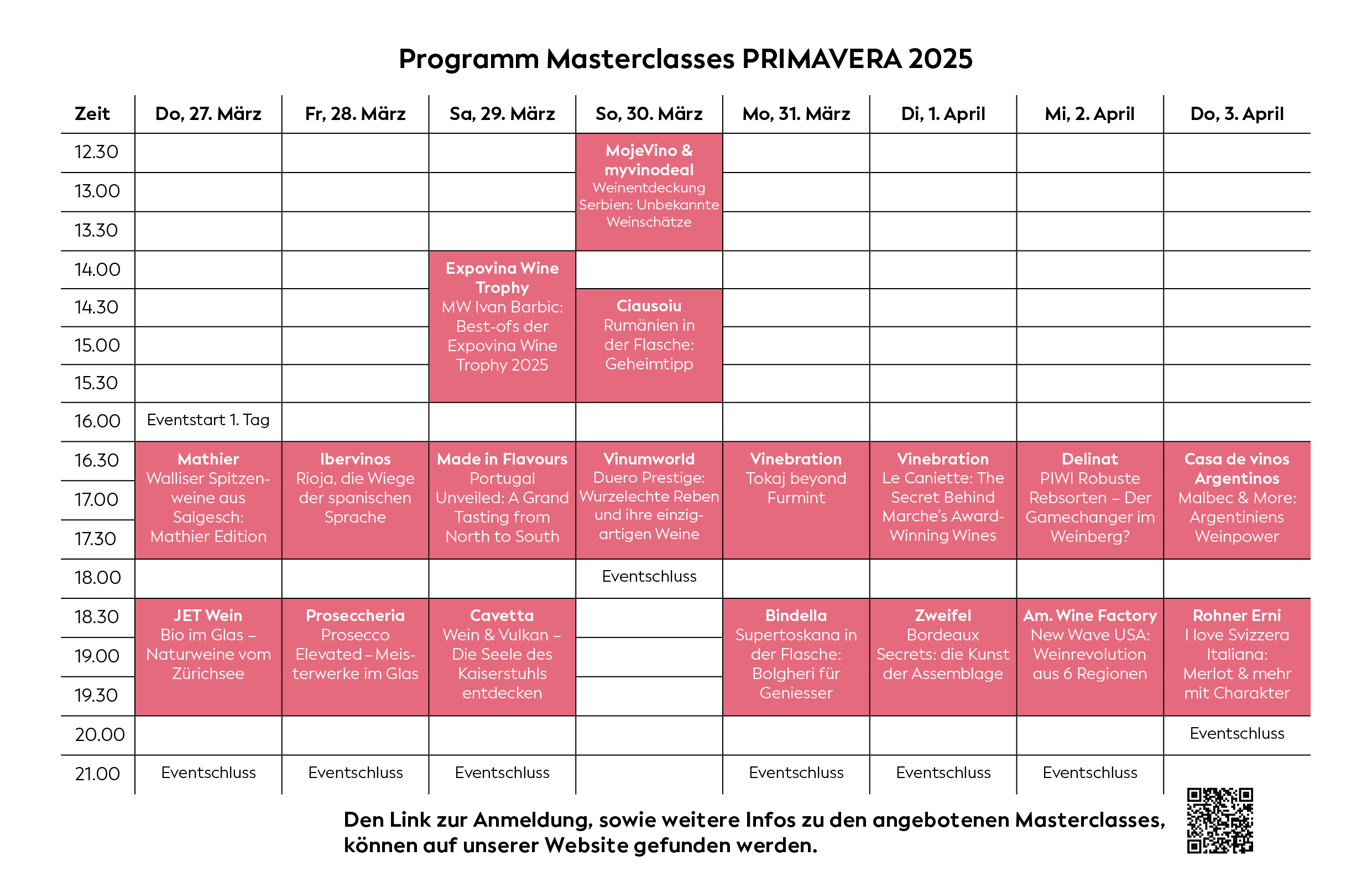 EXPO_Primavera25_Masterclasses
